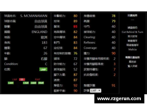 足球球星卡等级解析与收藏价值提升全攻略