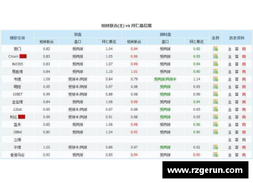 hth华体会拜仁慕尼黑轻松领跑德甲积分榜稳坐榜首位置