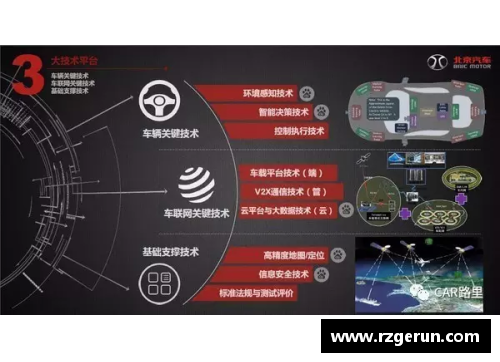 ayx爱游戏官方网站北京北汽新赛季目标锁定季后赛，球迷期待众将大爆发 - 副本